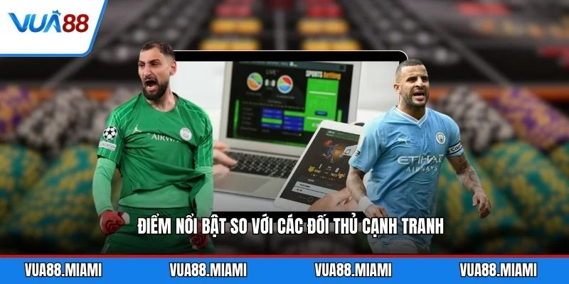 Điểm nổi bật so với các đối thủ cạnh tranh